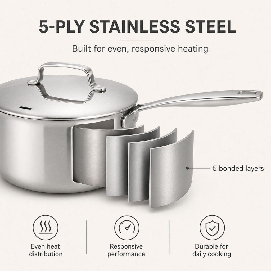 7-Piece Cookware Set