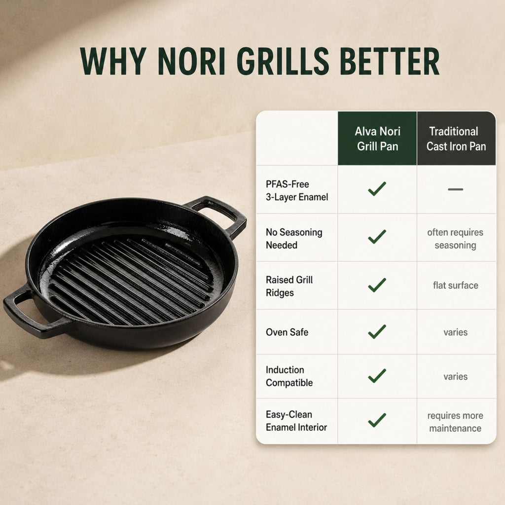 Grill Pan — 11"