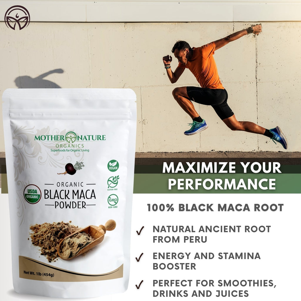 Energy & Performance Bundle