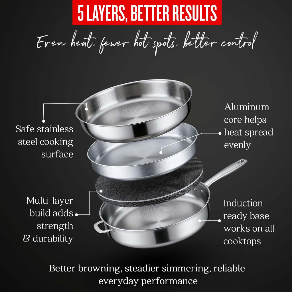 Sauté Pan with Lid — 4-Qt.
