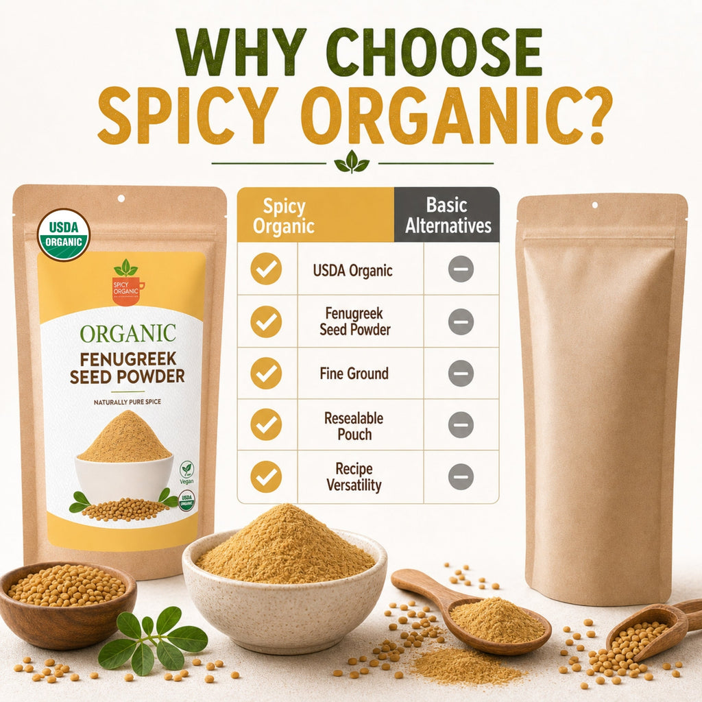 Organic Fenugreek Seed Powder – USDA Certified Ground Methi for Curries, Spice Blends & Tea