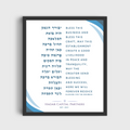 Custom Wall Art with a Verse Design & Personalization (Business Blessing)