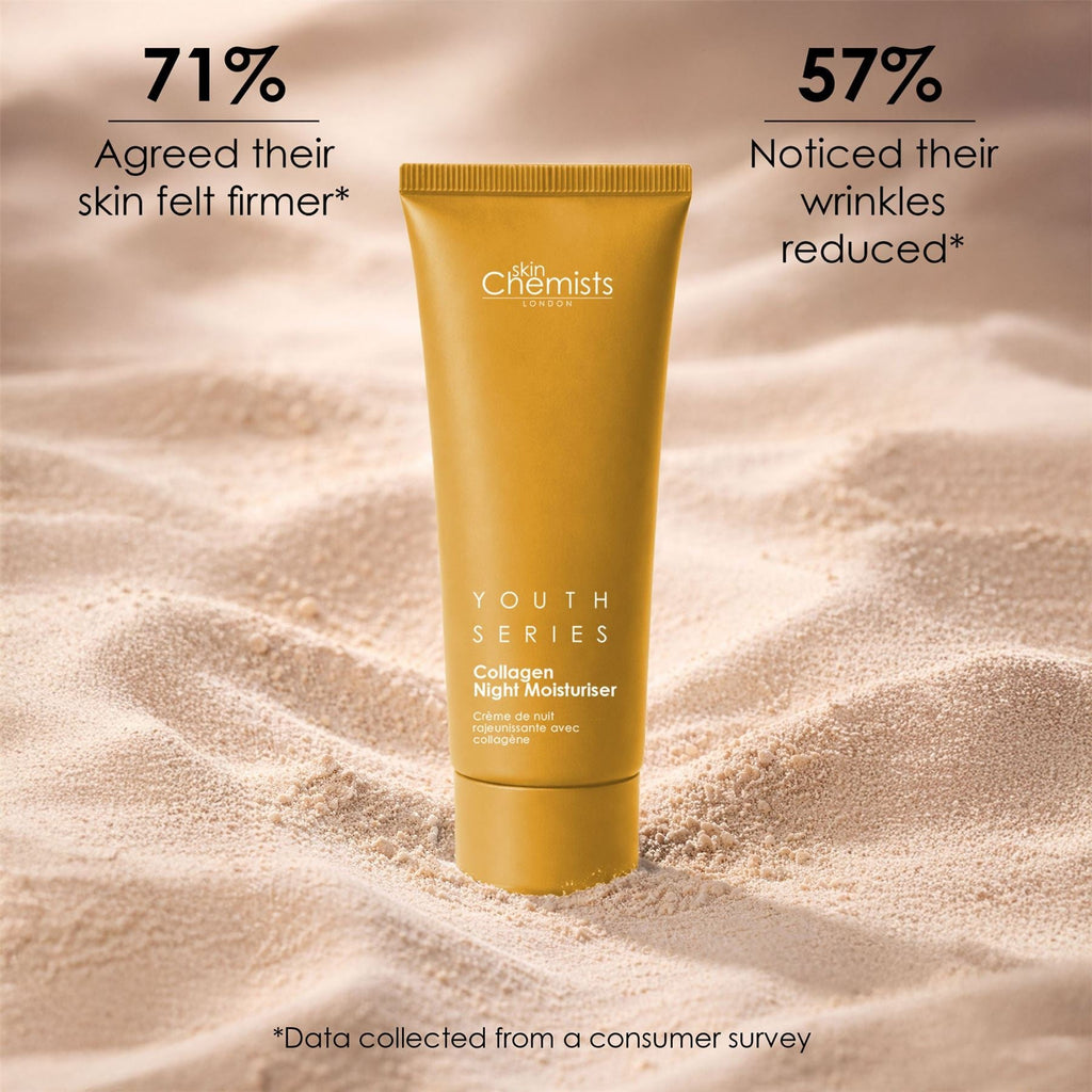 1% Collagen Night Moisturiser 50ml (Vegan)