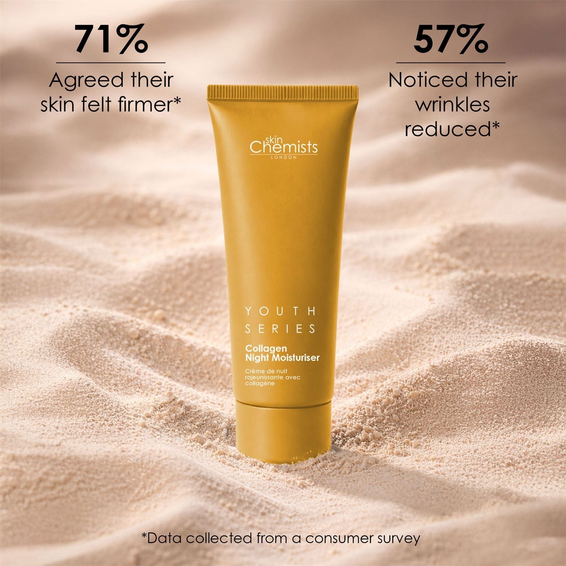 1% Collagen Night Moisturiser 50ml (Vegan)