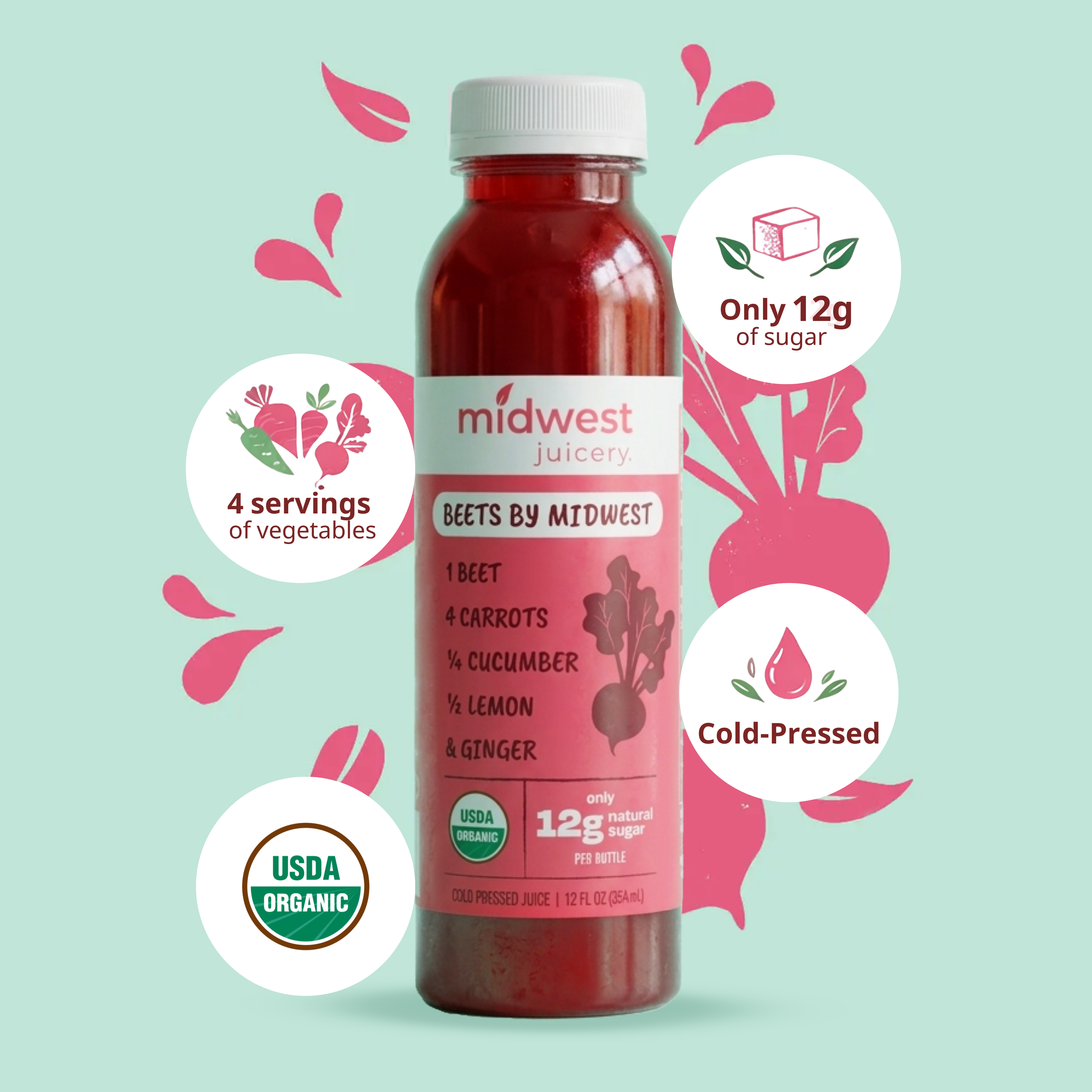 Beets by Midwest