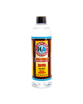 Copper (Cu) - Mineral Water