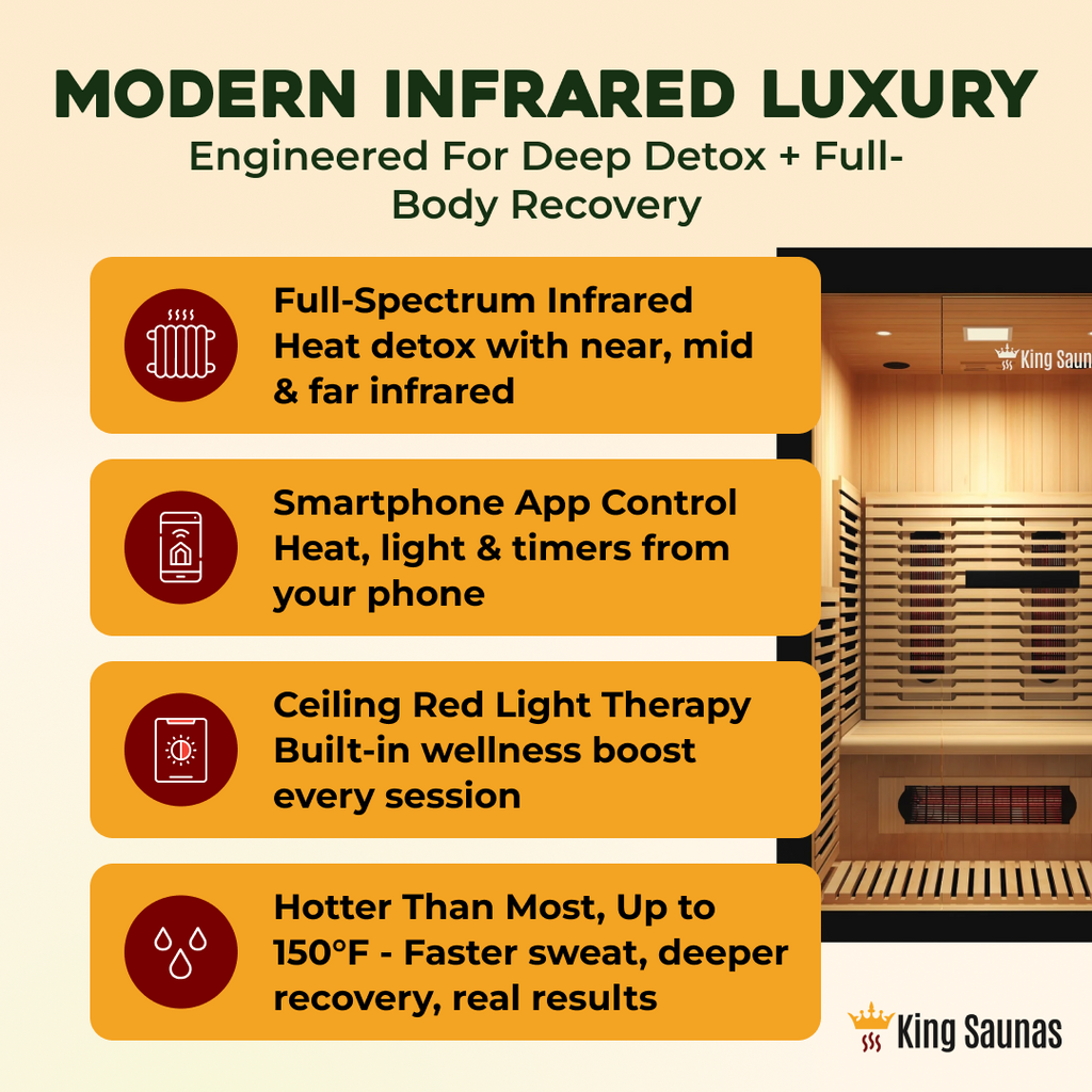The Crown 2-Person Luxury Full Spectrum Infrared Sauna with Smart WiFi App Control
