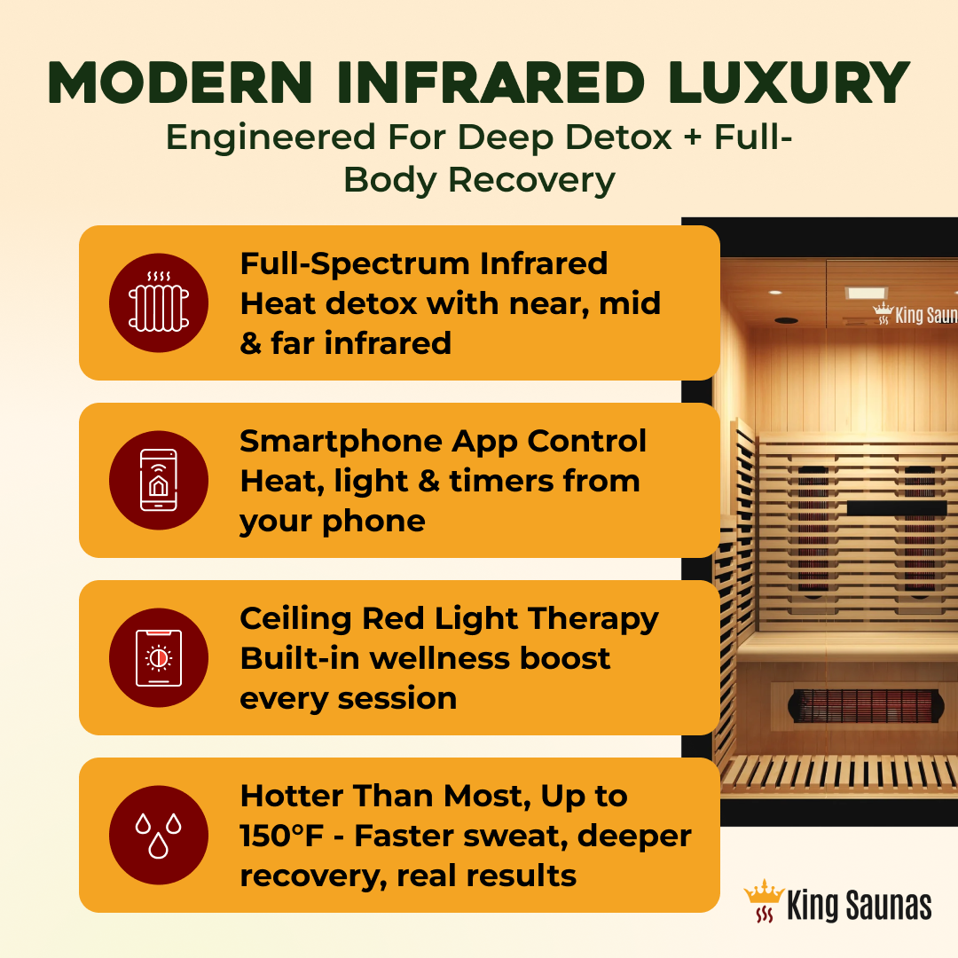 The Crown 2-Person Luxury Full Spectrum Infrared Sauna with Smart WiFi App Control