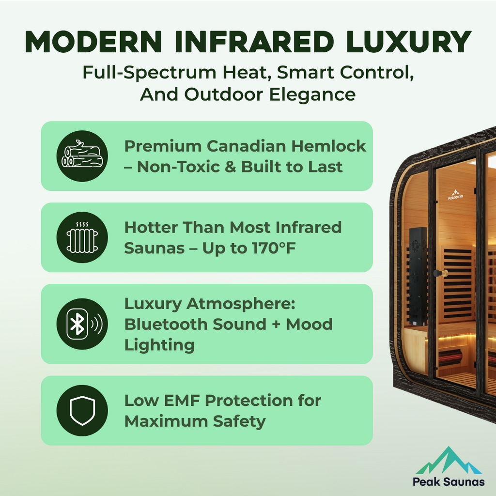 Peak Saunas El Capitan 4-Person Outdoor Full Spectrum Infrared Sauna with XL Medical-Grade Red Light Therapy and Smart WiFi App Control