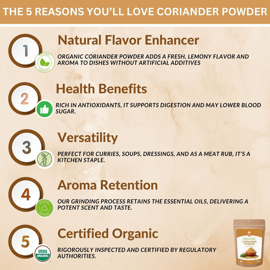 Organic Coriander Seeds Powder – Certified USDA Organic - Aromatic Dhania/Cilantro Powder for Culinary Excellence