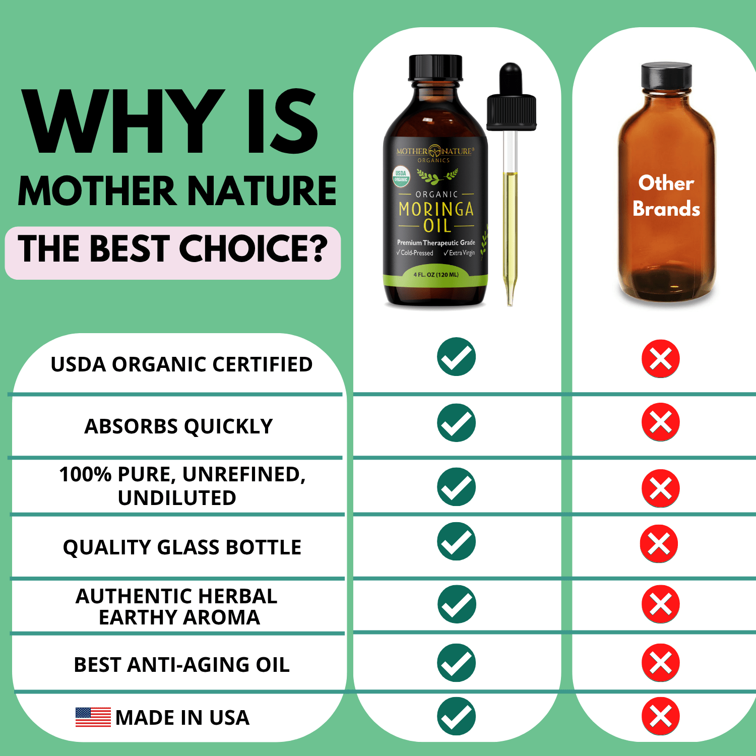 Organic Moringa Oil for Glow, Hydration & Frizz Control