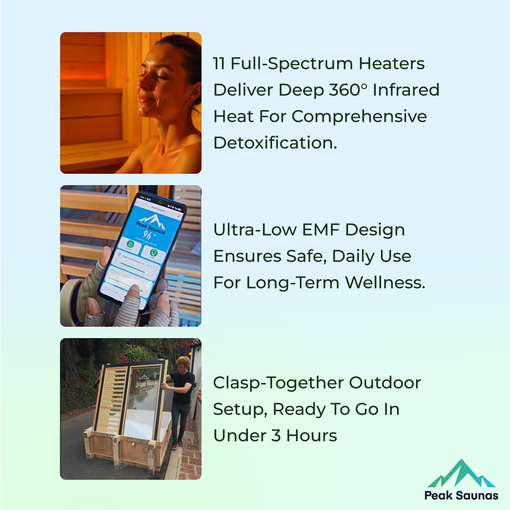Peak Saunas Kilimanjaro 5-Person Outdoor Full Spectrum Infrared Sauna with XL Medical-Grade Red Light Therapy and Smart WiFi App Control