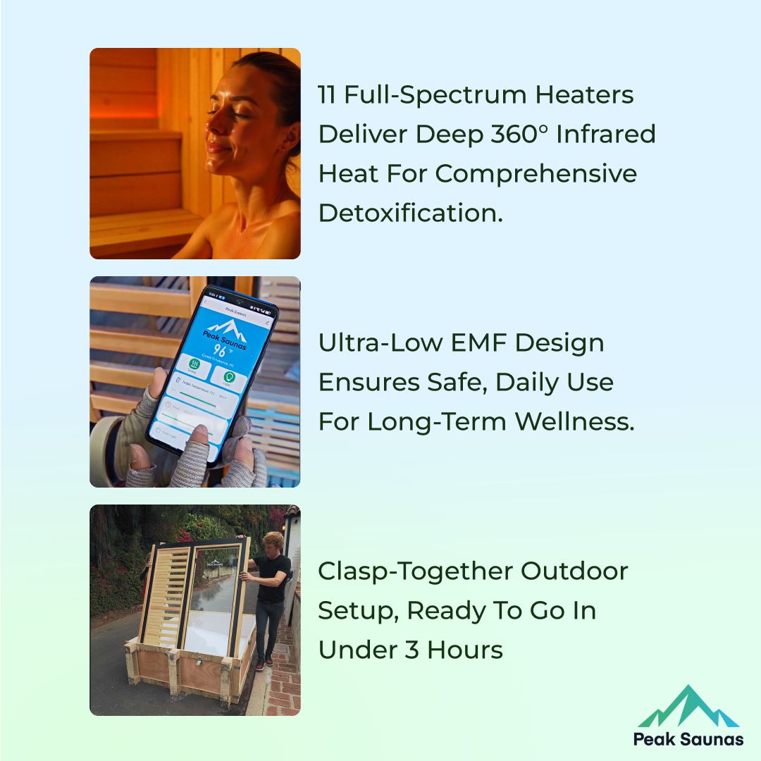Peak Saunas Kilimanjaro 5-Person Outdoor Full Spectrum Infrared Sauna with XL Medical-Grade Red Light Therapy and Smart WiFi App Control