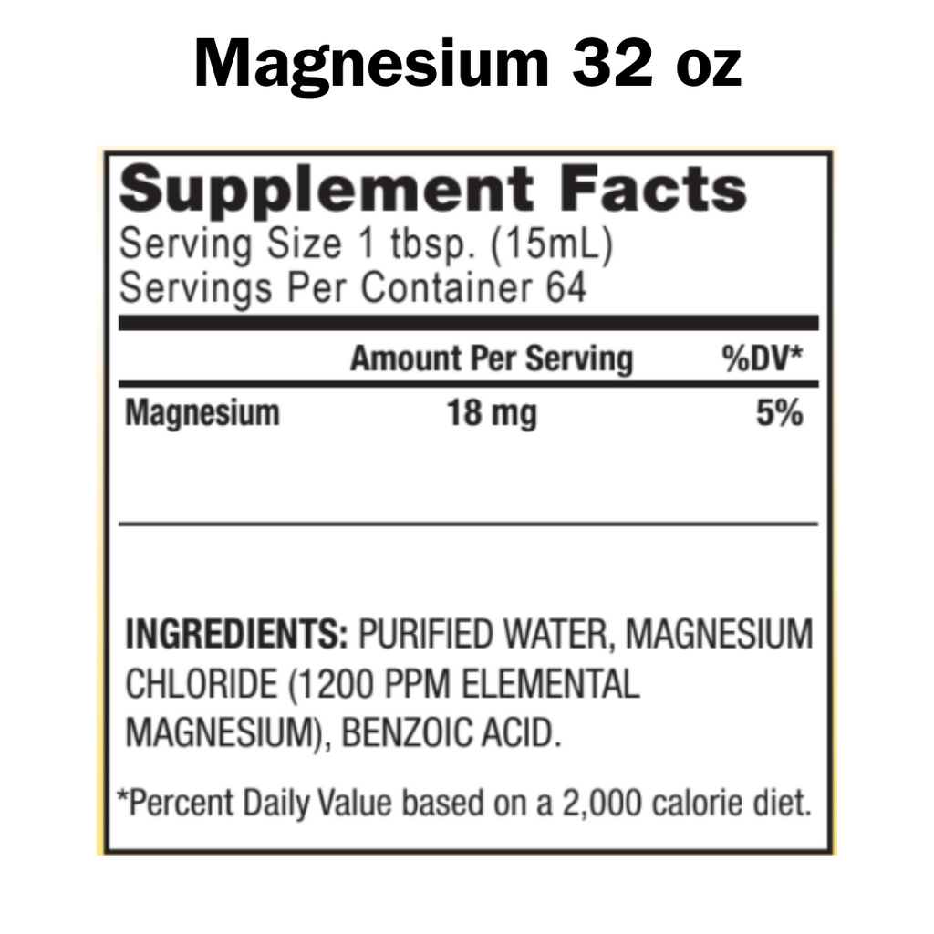 Magnesium (Mg) - Mineral Water