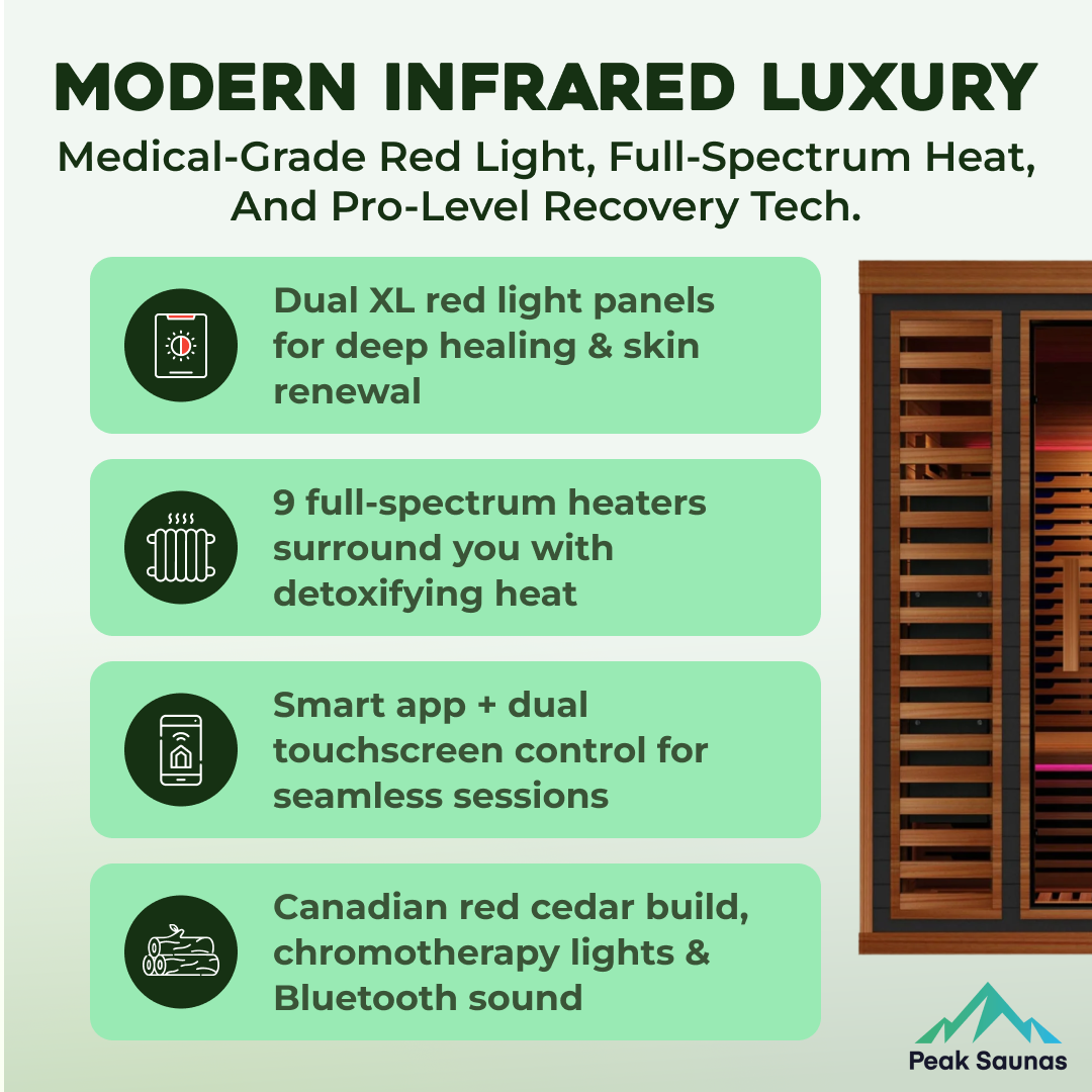 Peak Saunas Matterhorn Luxury 3-Person Full Spectrum Infrared Sauna with Two XL Medical-Grade Red Light Therapy Panels & Smart WiFi App Control