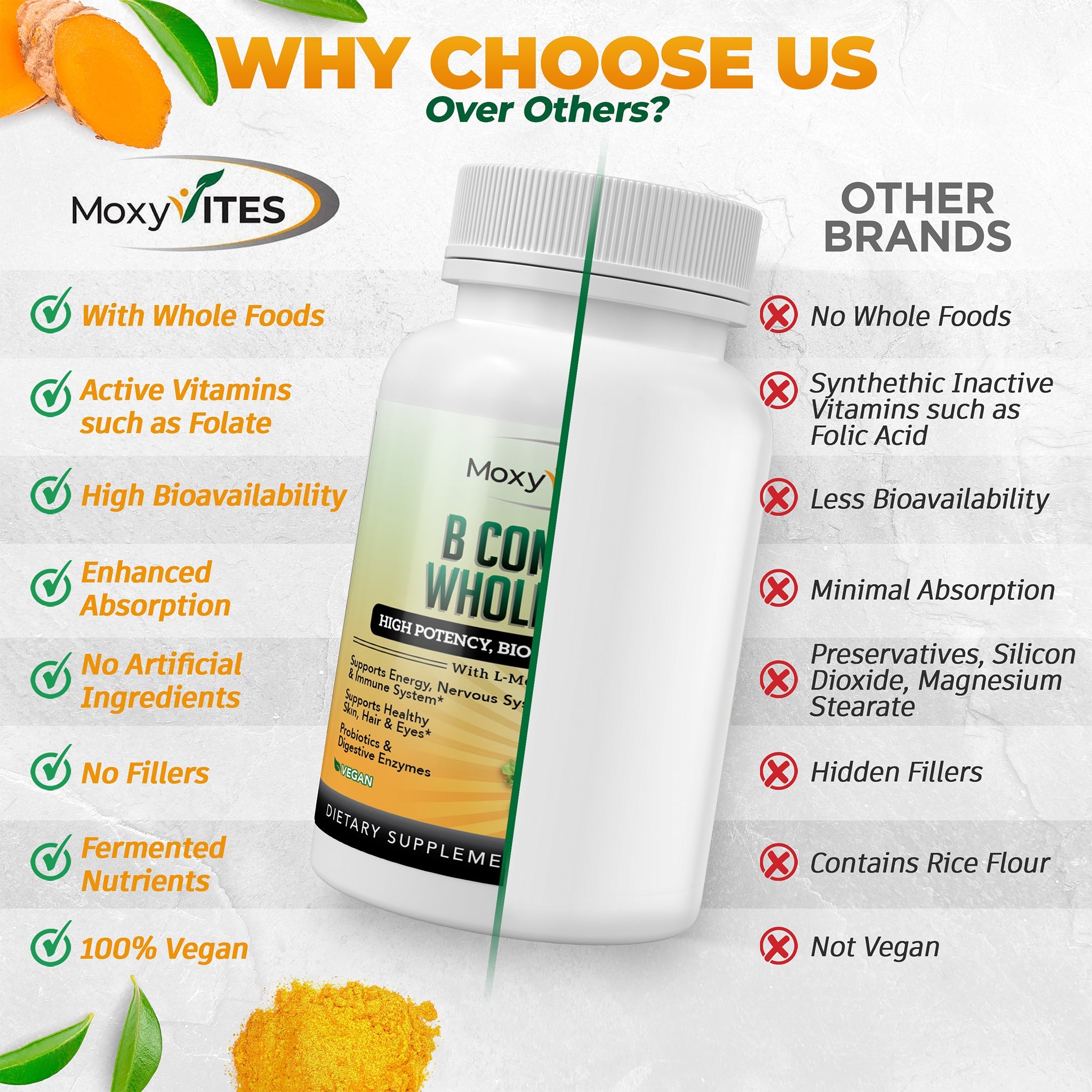 Vitamin B Complex with Whole Food