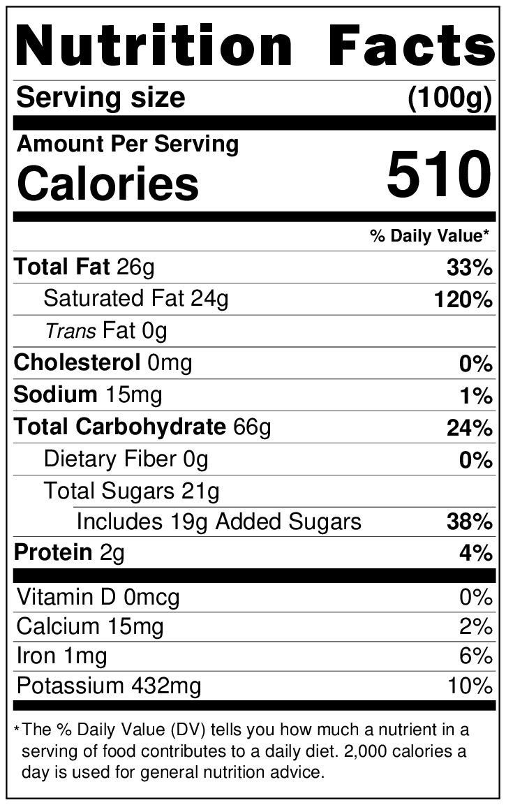 Banana Chips, Sweetened