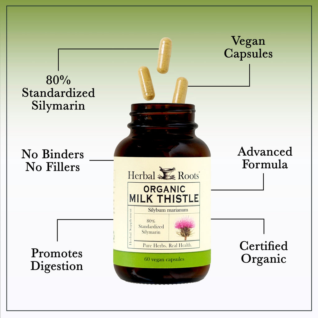 Milk Thistle