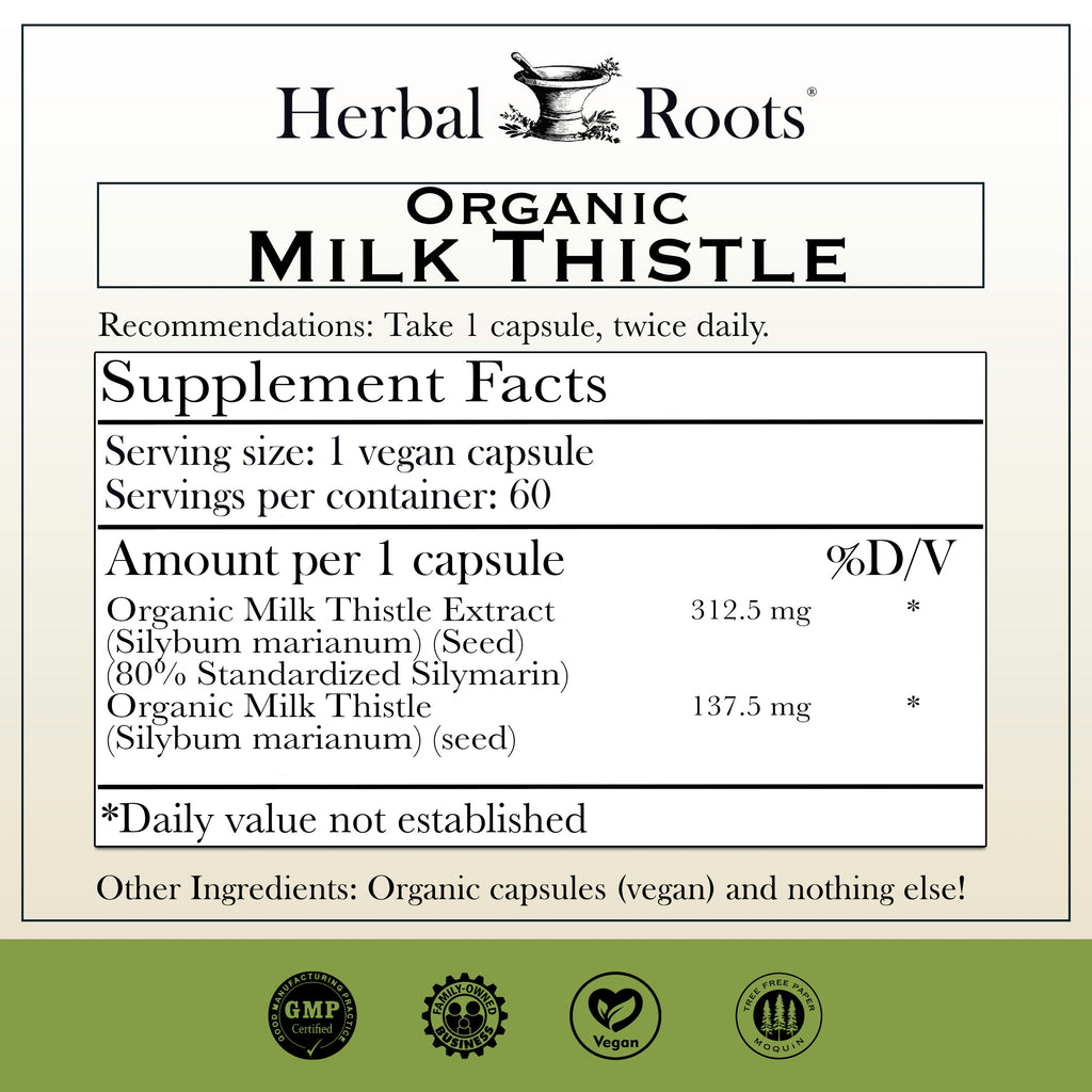 Milk Thistle