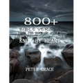 800+ Bible verses from the book of psalm every Christian should know by heart