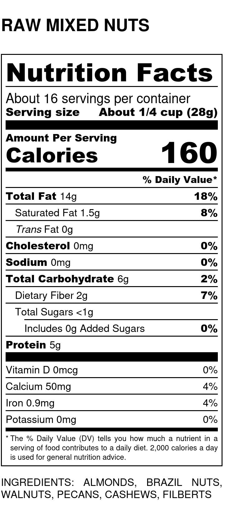 Mixed Nuts Deluxe, Raw