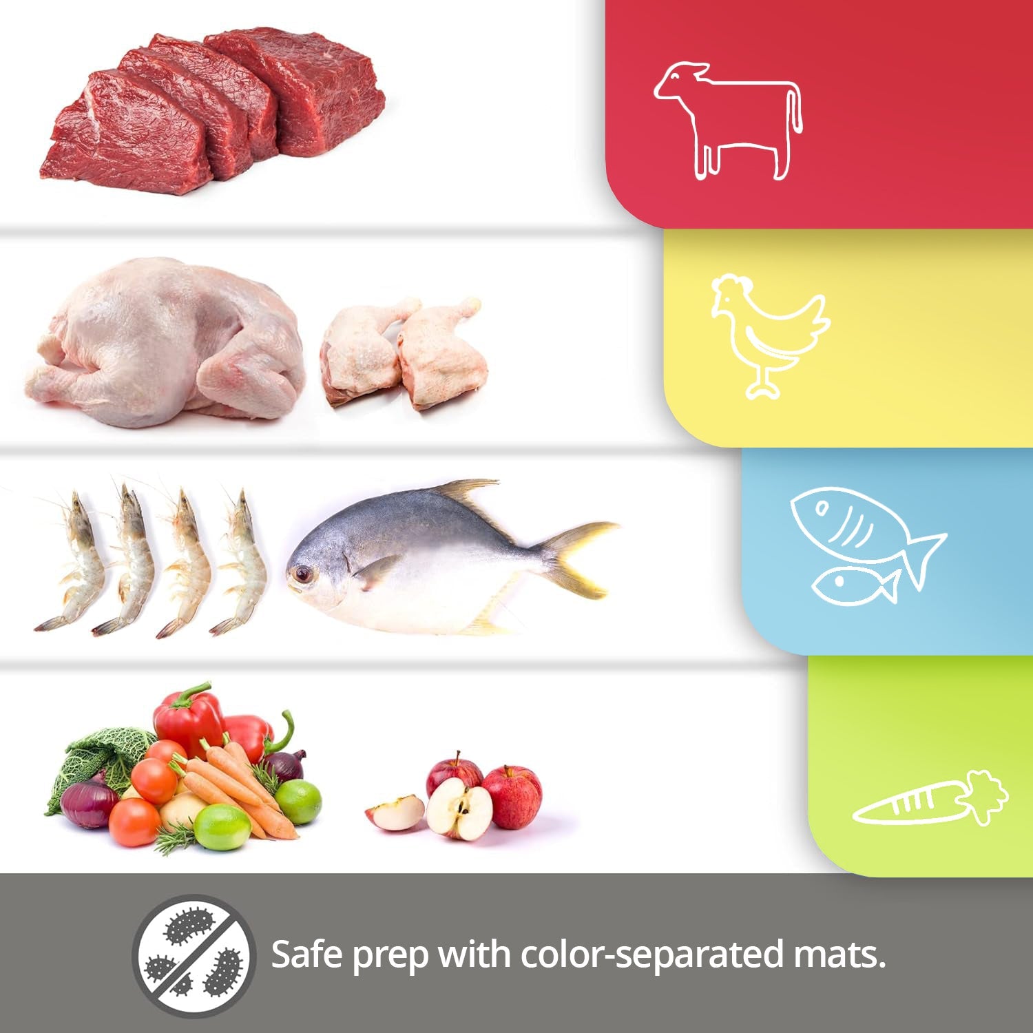 Flexible Cutting Mat 4 PCS Set