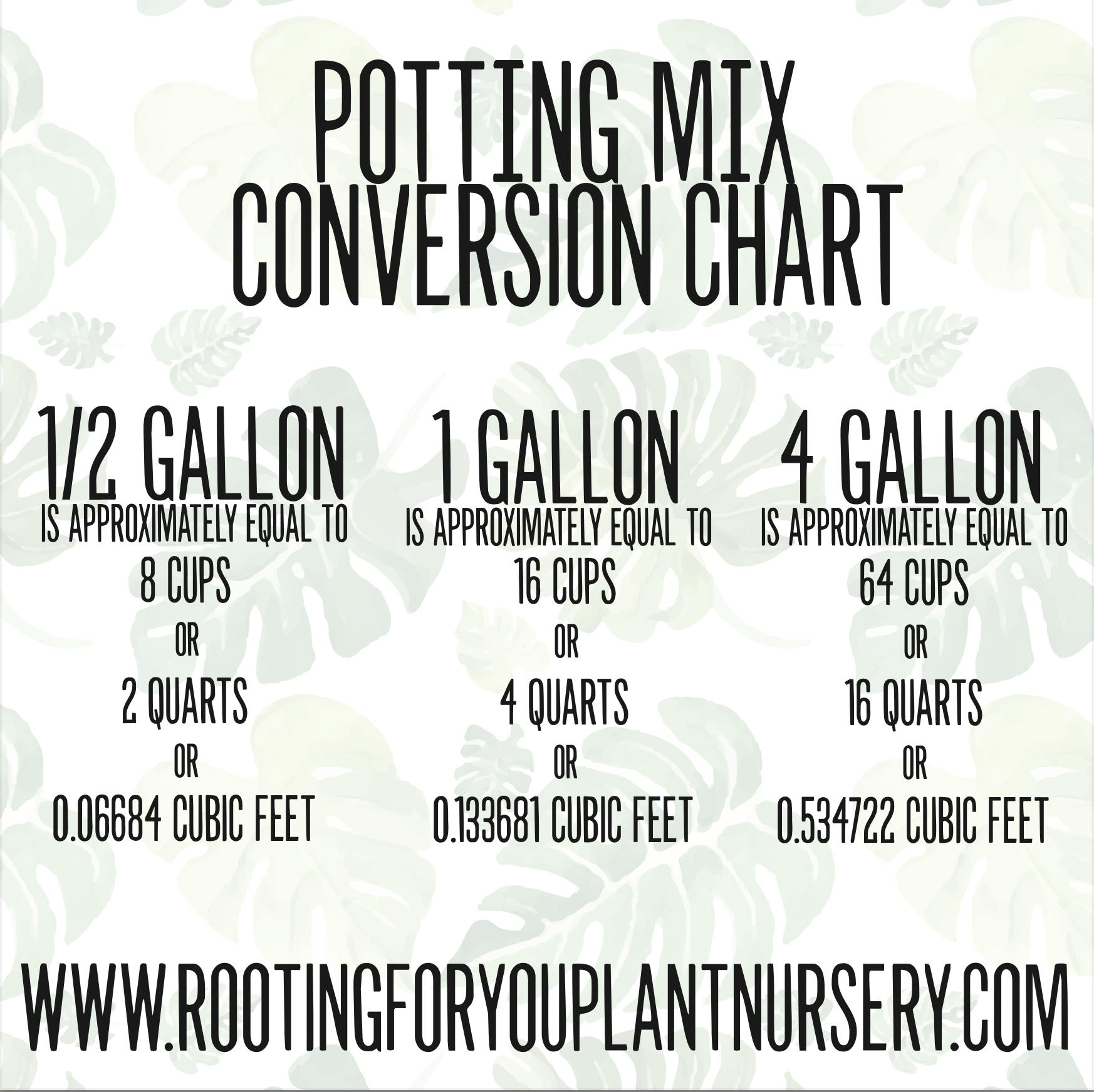 Cercestis Premium Potting Mix