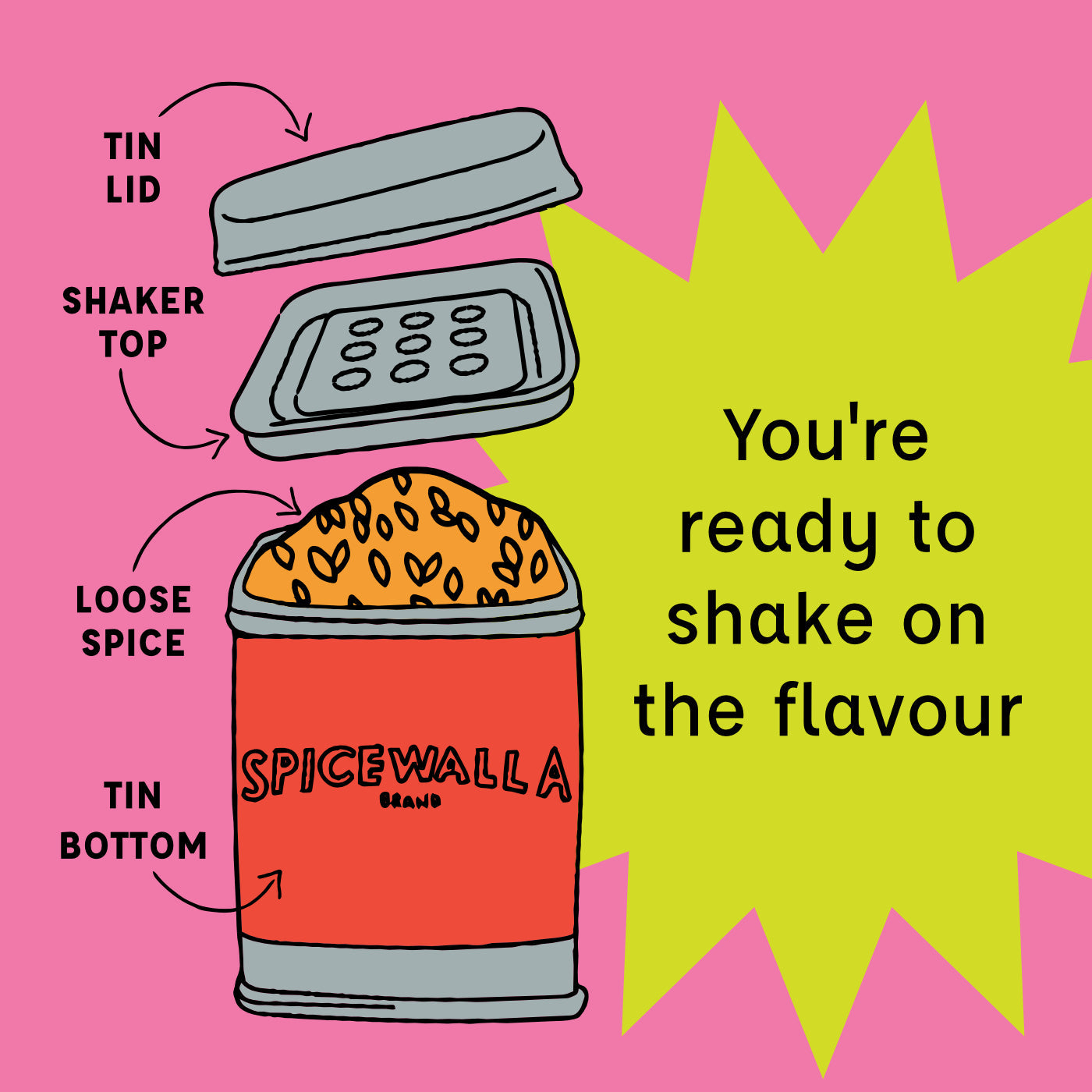 N'Asheville Hot Chicken Seasoning