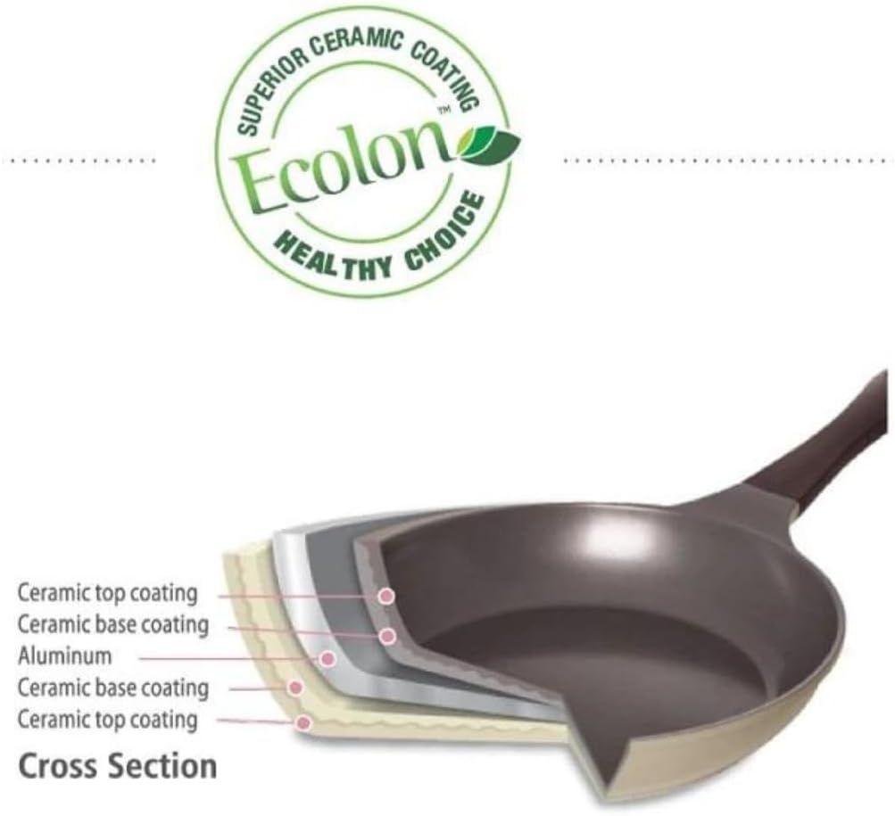Eela 8" Fry Pan