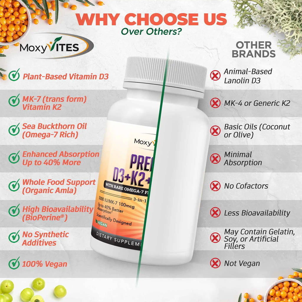 Vitamin D3 + K2 MK-7 + Omega 7 with Sea Buckthorn Oil