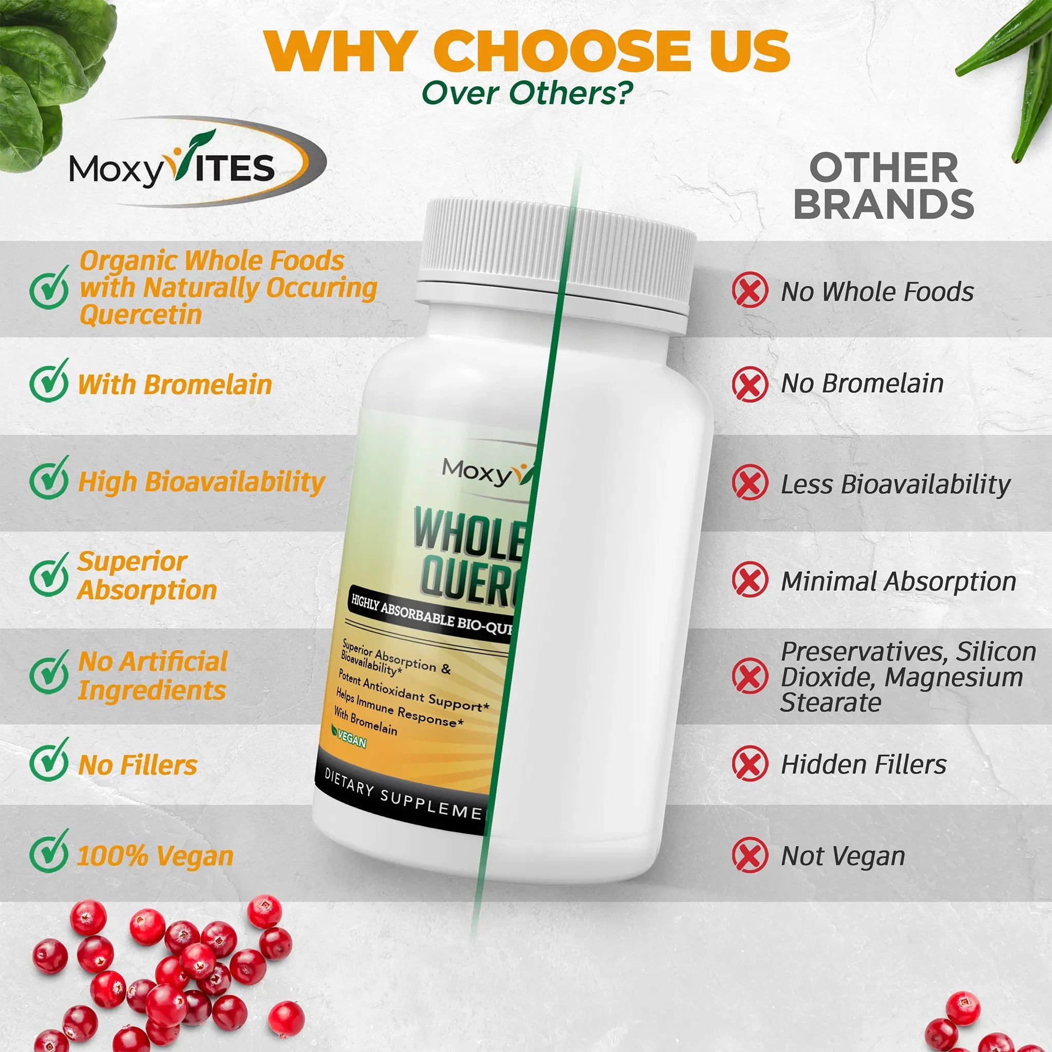 Quercetin with Bromelain 500mg: Bioactive Phytosome