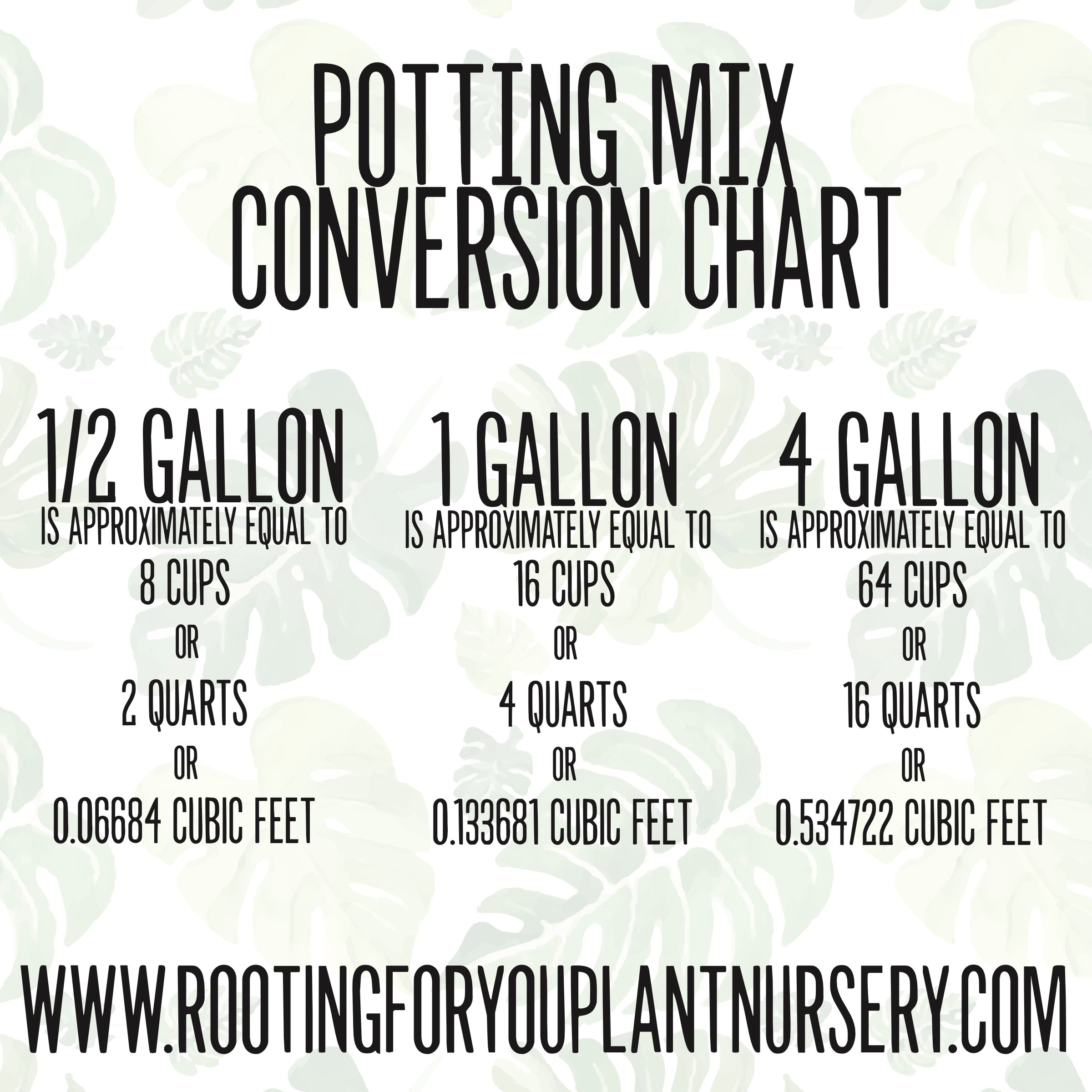 Bitter Melon Premium Potting Mix