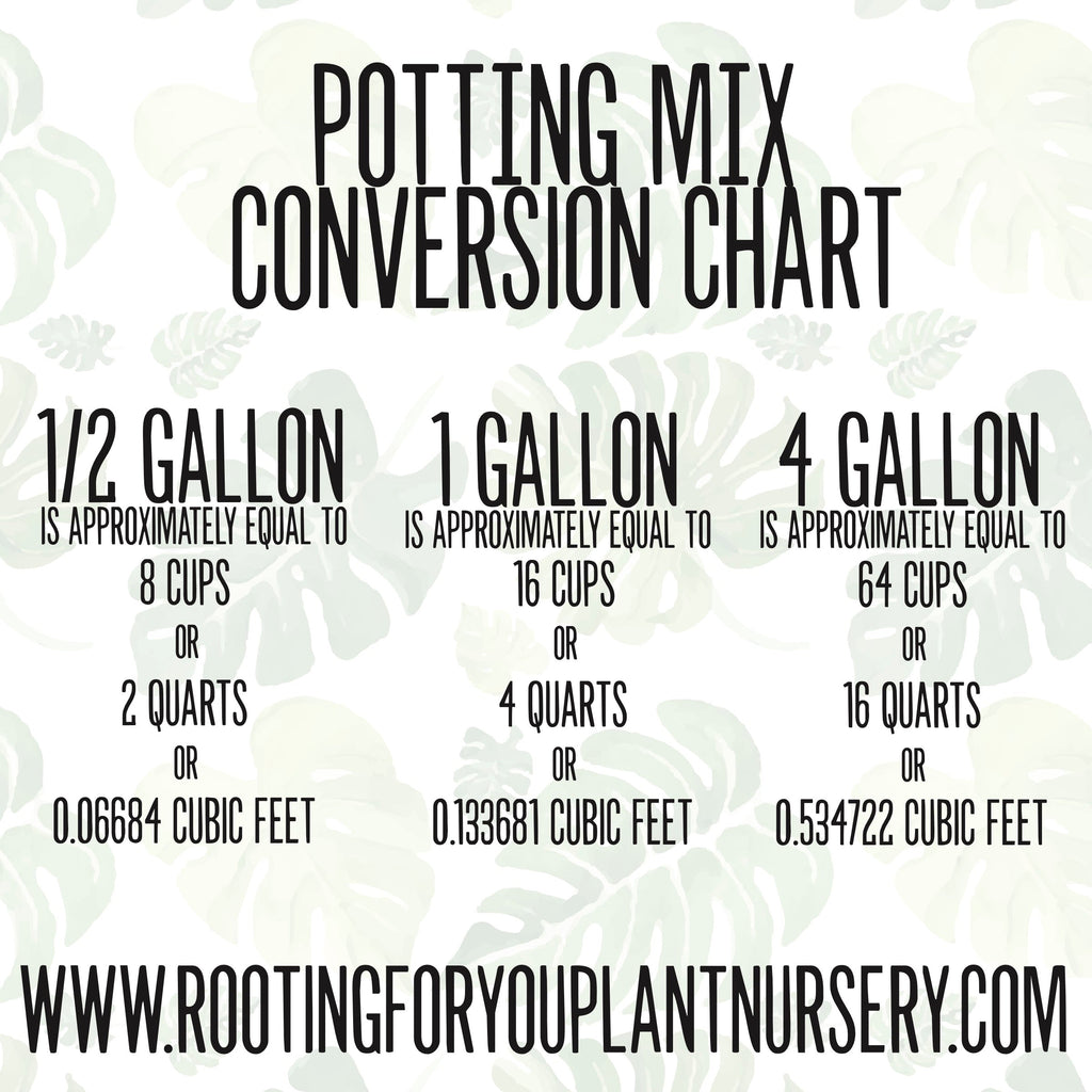 Hosta Premium Potting Mix
