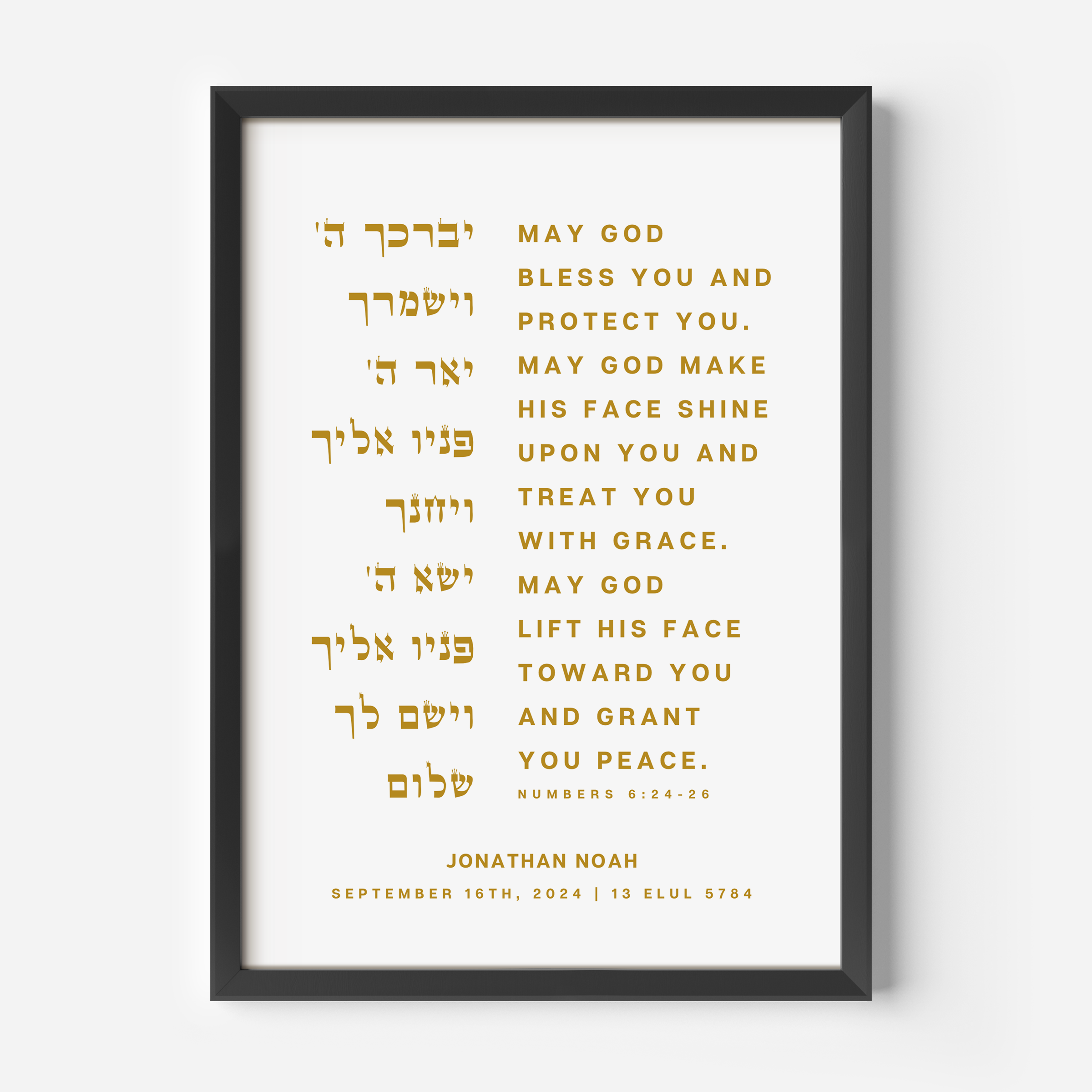 Aaronic Blessing Wall Art Print - Numbers 6:24-26