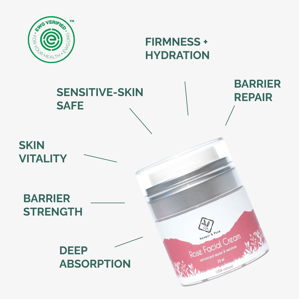 Rose Face Anti-Aging Cream and Moisturizer