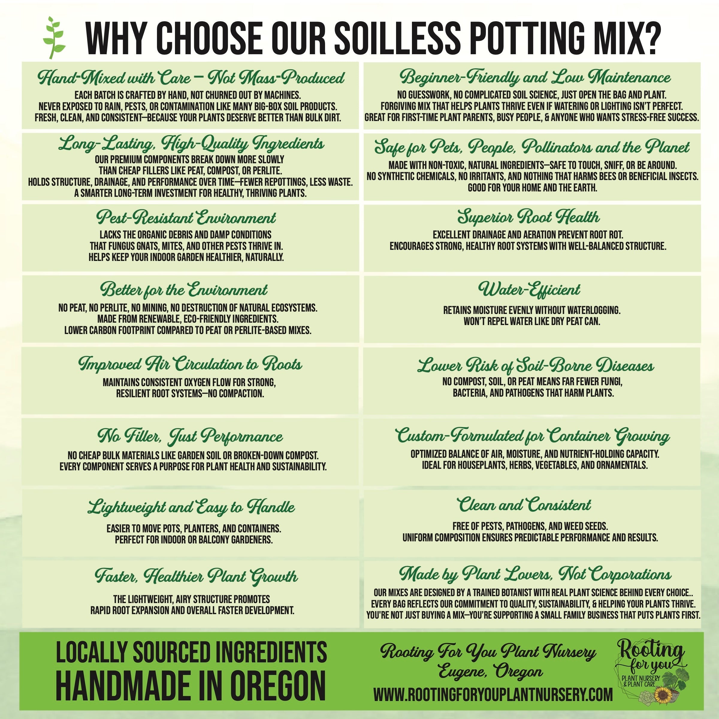 Leca Clay Pebbles Soil Amendment