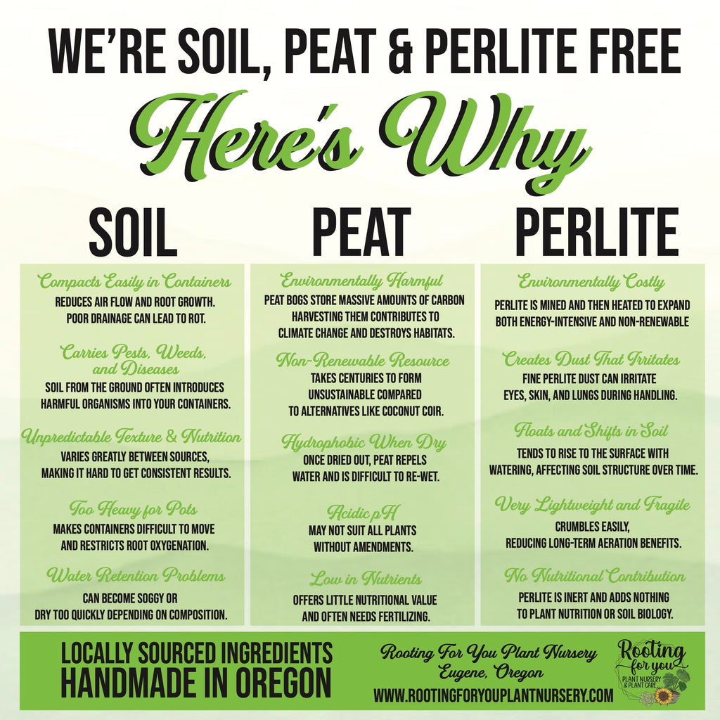 Leca Clay Pebbles Soil Amendment