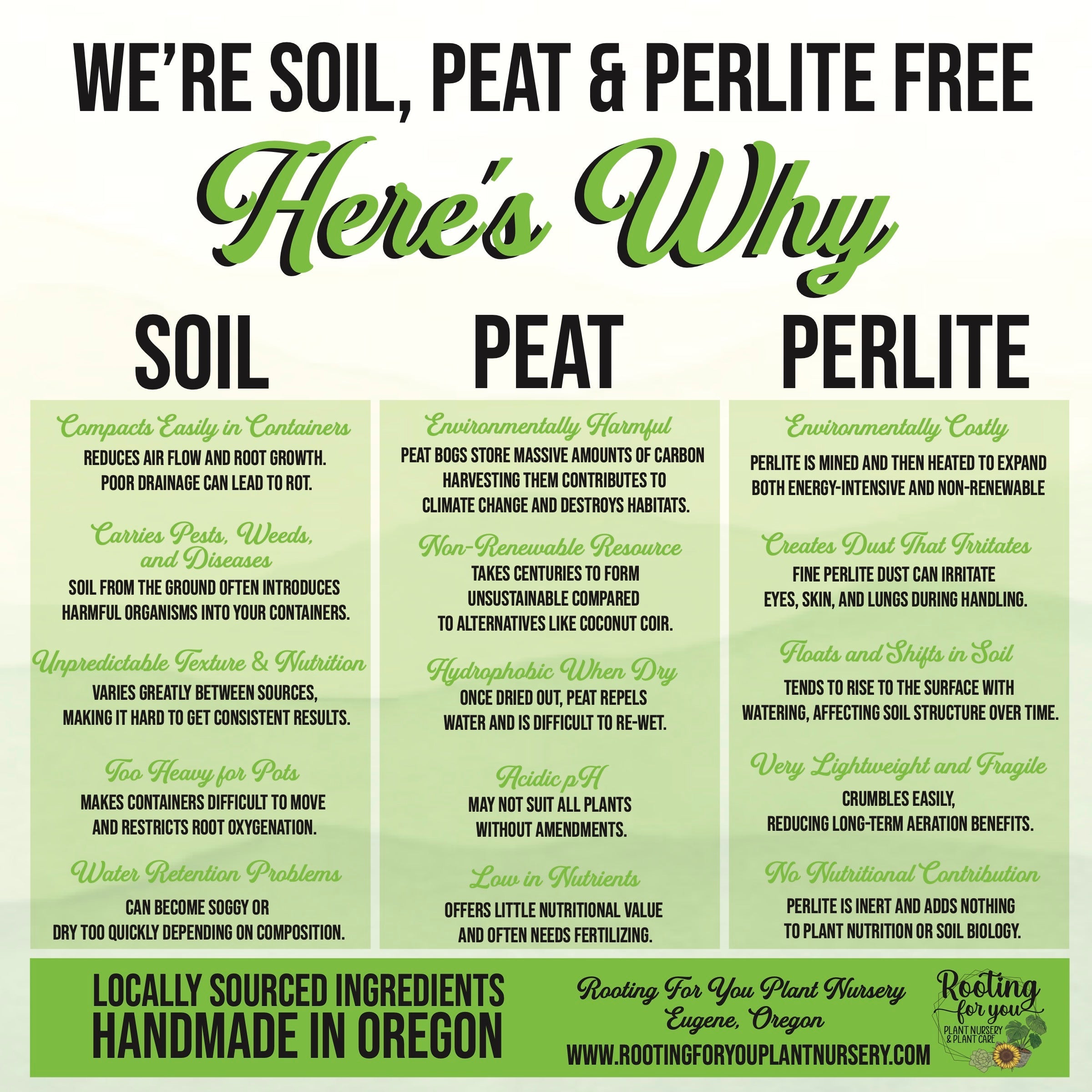 Hellebore Premium Potting Mix